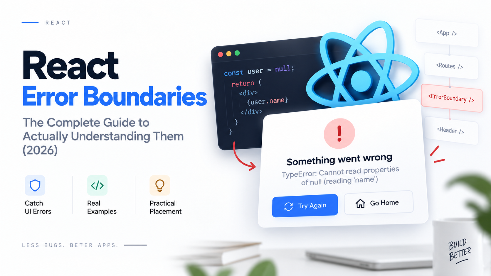 React Error Boundaries (2026)